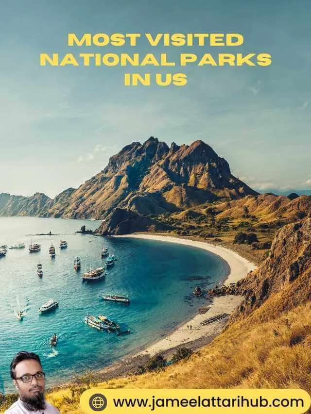 Most Visited National Parks in US